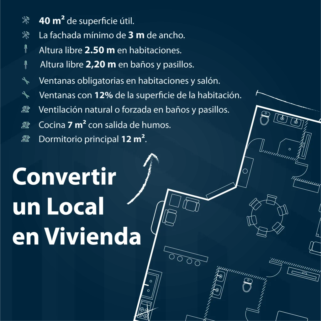 Requisitos para convertir un local en Vivienda en Madrid