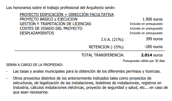 Cuánto cuesta cambiar un local a una vivienda