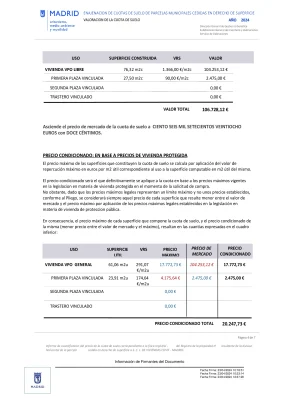 Precio del suelo de una vivienda del plan 18.000