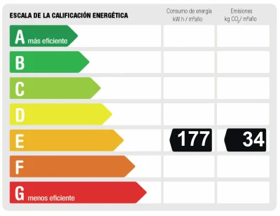 El certificado de eficiencia es obligatorio para la compraventa
