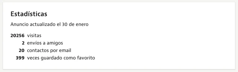 Pasos para vender un piso entre particulares