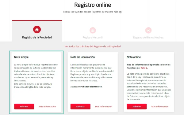 Registro de la propiedad